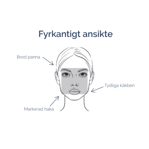 Fyrkantig ansiktsform