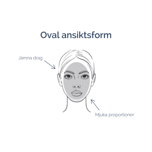 Oval ansiktsform