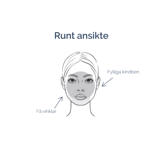 Rund ansiktsform